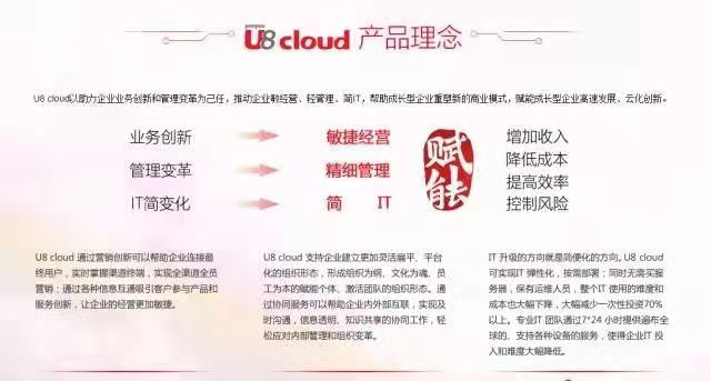 用友云U8Cloud，企業(yè)數(shù)字化智能ERP